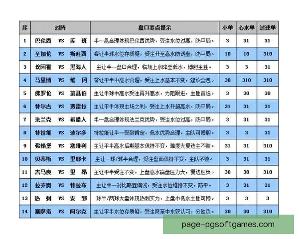 排球盘口分析：实战经验与数据对比，找出胜负关键因素