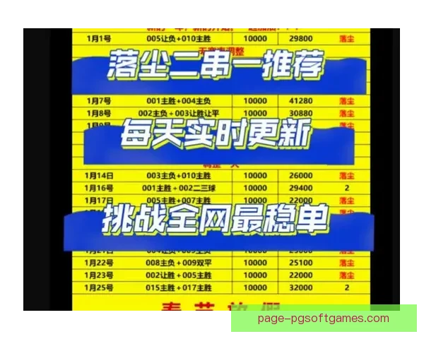 足球二串一推荐策略分享