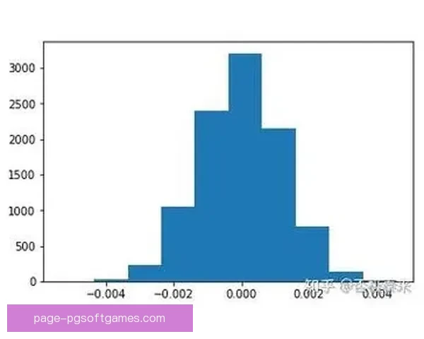 射击数据分析技术应用与案例研究