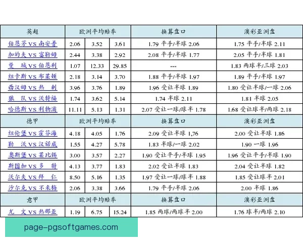 深度解析篮球盘口赔率变动对比分与胜负的影响