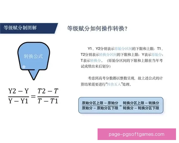 深入解读跳水规则：技术要点与比赛流程分析