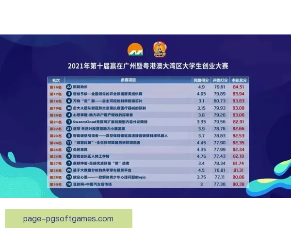 赛车积分榜更新：争夺激烈，谁将脱颖而出？