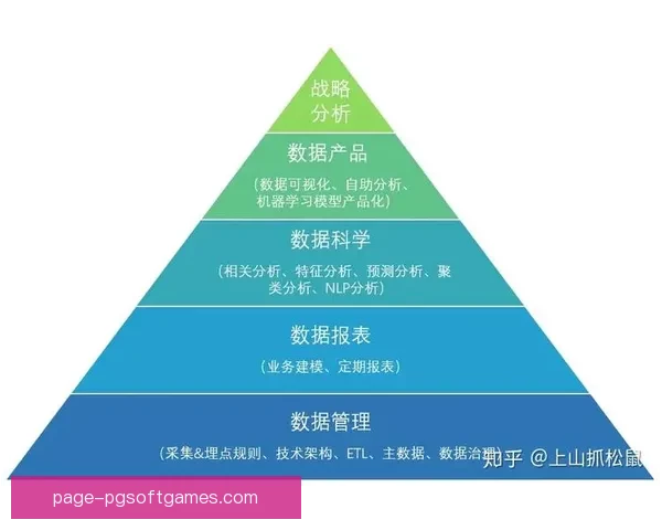 赛艇数据分析：揭秘胜利的关键因素